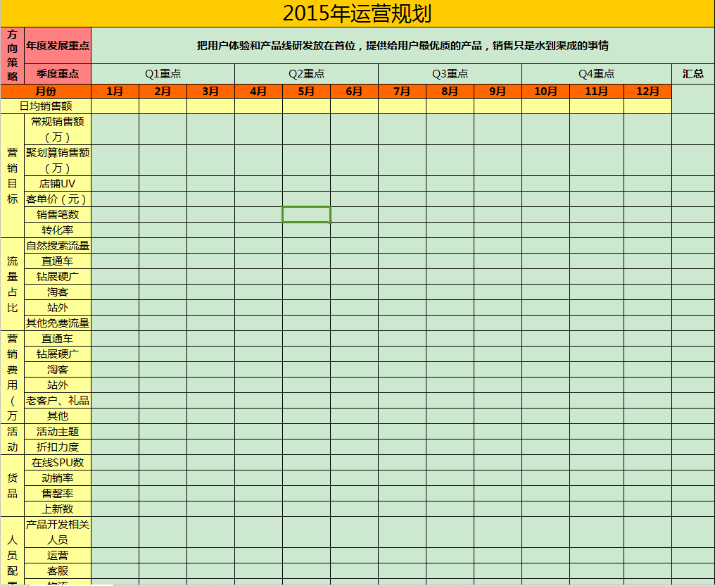 [嵐商道原創(chuàng)]低調的說-這是福利-如果你是老板-這些電商管理知識你應該了然于心